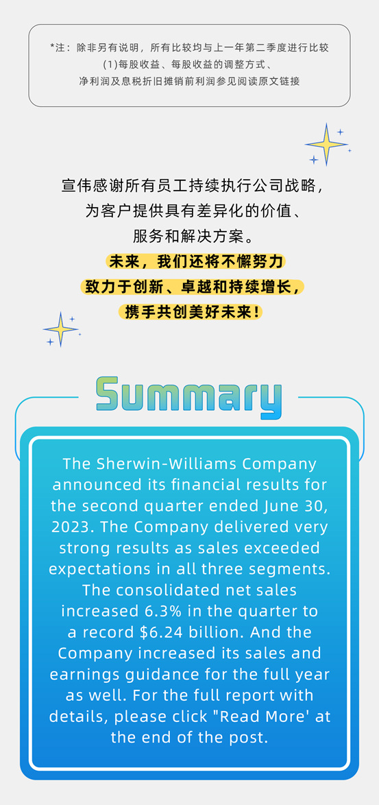 宣偉(wei) 公布2023年第二季度財報