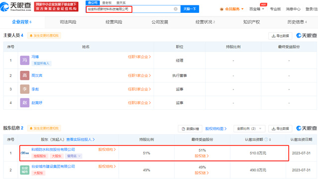 控股51%，科順與(yu) 東(dong) 北一國企合資建公司