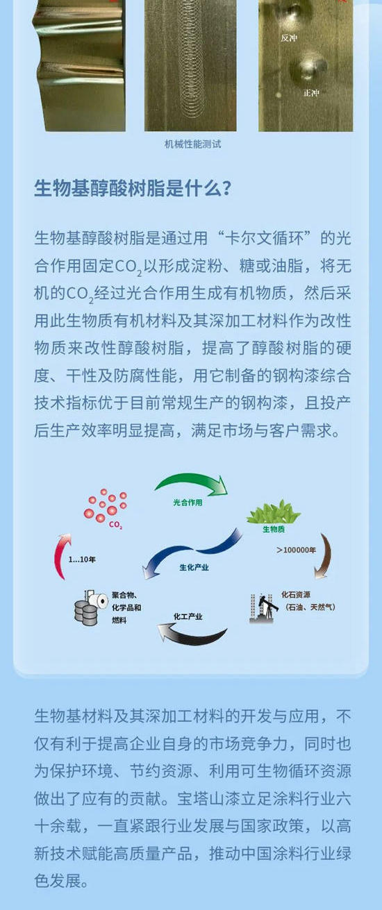 寶塔山漆新品上市 | 生物基醇酸樹脂打造高性能環保鋼構漆