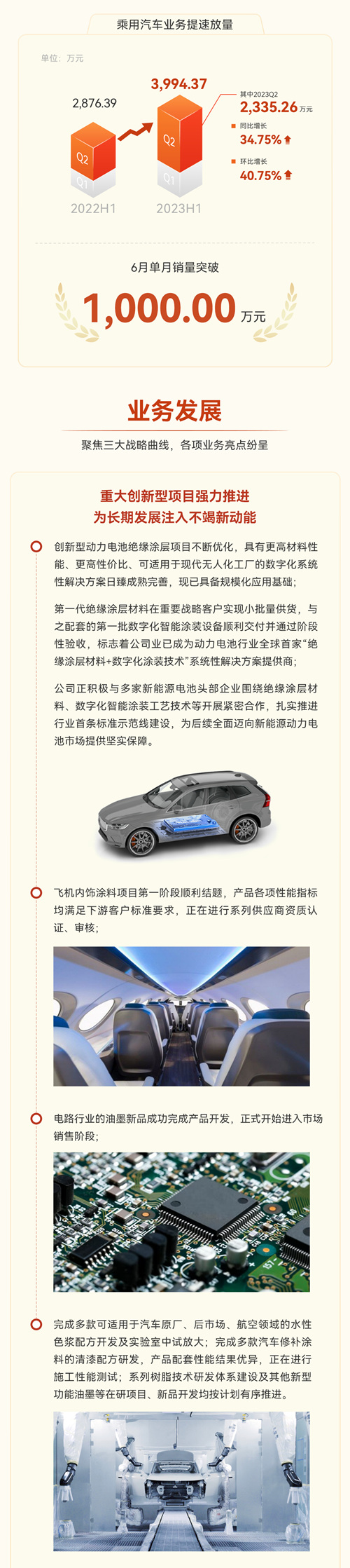 一圖讀懂鬆井股份2023半年報