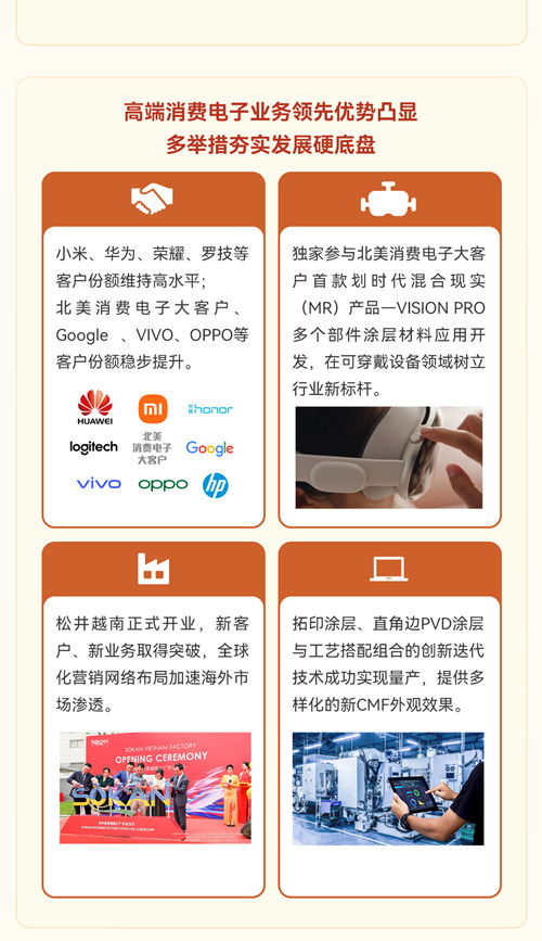 一圖讀懂鬆井股份2023半年報
