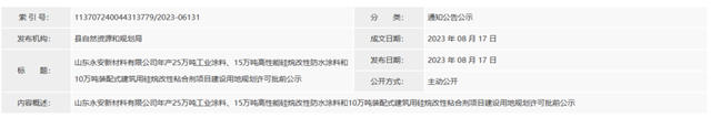 永安膠業(ye) 擬建50萬(wan) 噸塗料、粘合劑項目規劃批示
