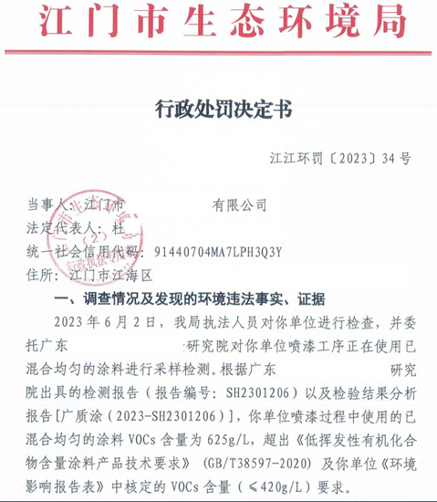 噴塗油漆VOC超標，三家企業(ye) 被嚴(yan) 厲處罰