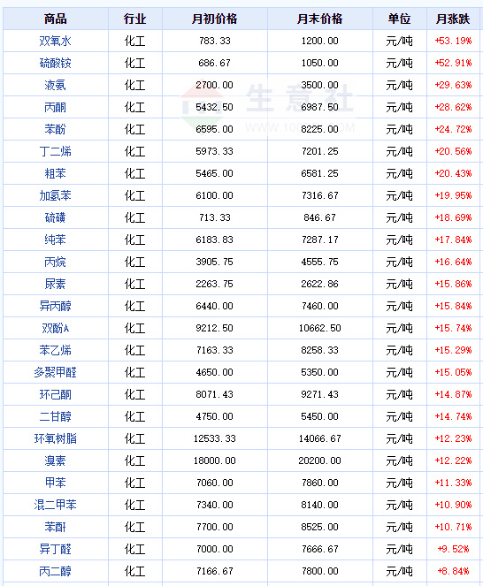 2023年上演苦情戲，拿保交樓當不還錢借口，塗企有苦說不出