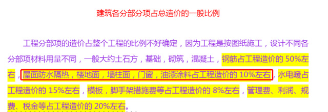 碧桂園80萬(wan) 套保交樓，用的100億(yi) 塗料和防水，都是誰的