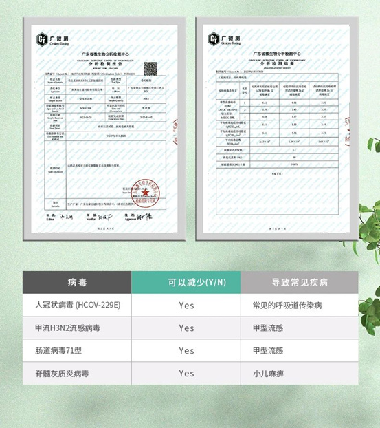 家的星級優(you) 選，美塗士美之星牆麵漆係列全新上市！