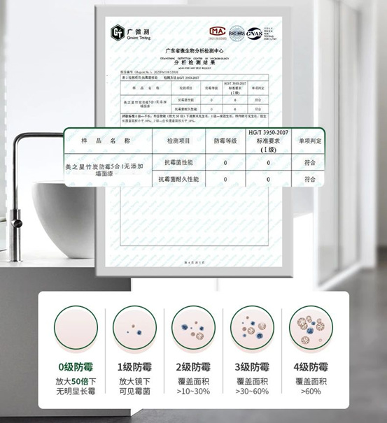 家的星級優(you) 選，美塗士美之星牆麵漆係列全新上市！