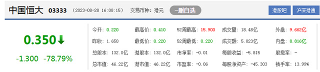 又一知名門企破產(chan) ！塗料企業(ye) 該怎樣逆勢突圍？