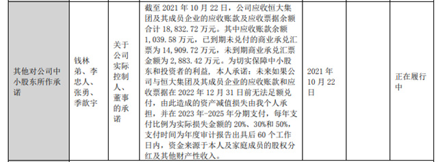真金白銀！董事長兜底恒大壞賬兌(dui) 現了