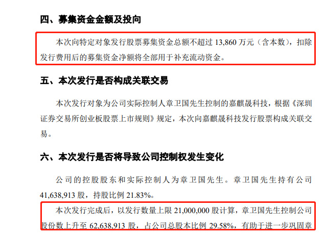 營利雙增，淨利翻番，塗料小巨人強勢回歸