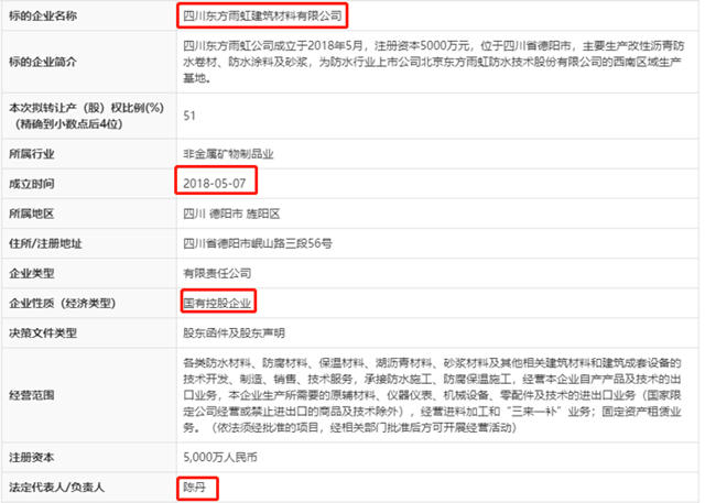 1.95億(yi) ，國資撤出四川東(dong) 方雨虹建築材料