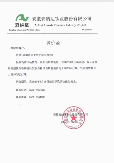 第五輪漲價(jia) ，鈦企集體(ti) 放了一槍空響炮？