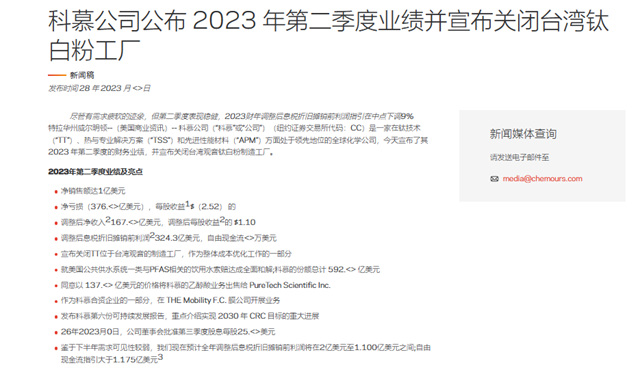 第五輪漲價(jia) ，鈦企集體(ti) 放了一槍空響炮？