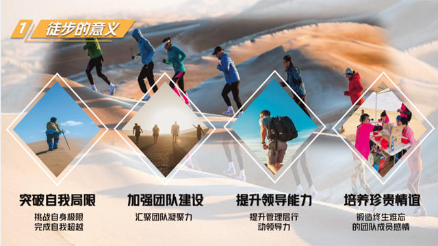 【賽事預告】此生必圓沙漠夢，感受行走的力量！建築塗裝產(chan) 業(ye) 第一屆文化節暨騰格裏沙漠徒步團建活動即將開始