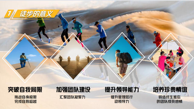 【重磅】騰格裏2023沙漠挑戰賽超燃登場！誌合者，不以山海為(wei) 遠。勠力同心，砥礪同行
