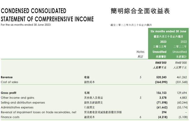 打造新時代全民直播 三和精化的營銷革命