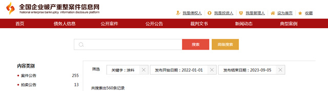 一家塗企二次拍賣! 去年至今7508條化工企業(ye) 破產(chan) 清算記錄