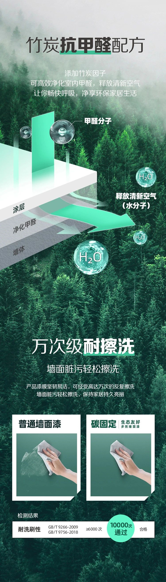 創新研發，重磅上市！嘉寶莉全新碳固定牆麵漆來了