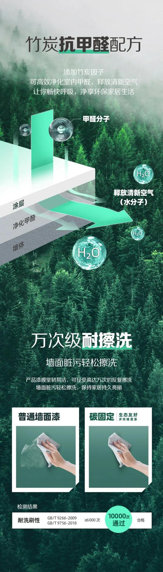 塗料界的“華為(wei) 手機”——嘉寶莉全新碳固定牆麵漆重磅上市