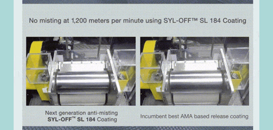 三次獲獎！SYL-OFF™ SL 184離型塗料喜提“R&D 100大獎”
