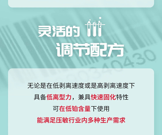 三次獲獎！SYL-OFF™ SL 184離型塗料喜提“R&D 100大獎”