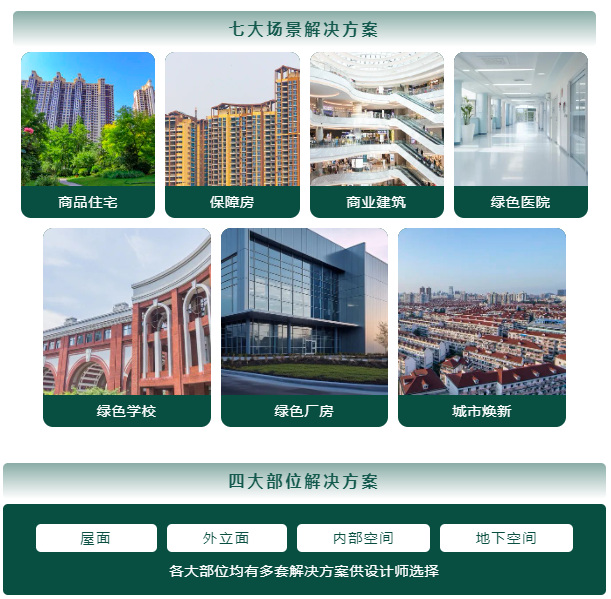三棵樹《綠色建築美學之道》重磅升級，雙碳時代構建全場景綠色解決(jue) 方案
