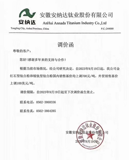 漲潮席卷！連番漲價(jia) 的鈦白粉，竟然太便宜而遭國外反傾(qing) 銷調查