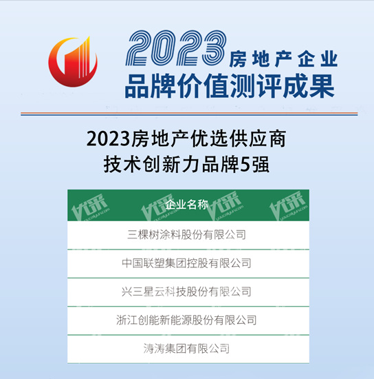 轉型新賽道，三棵樹斬獲央國資民族品牌五項大獎！