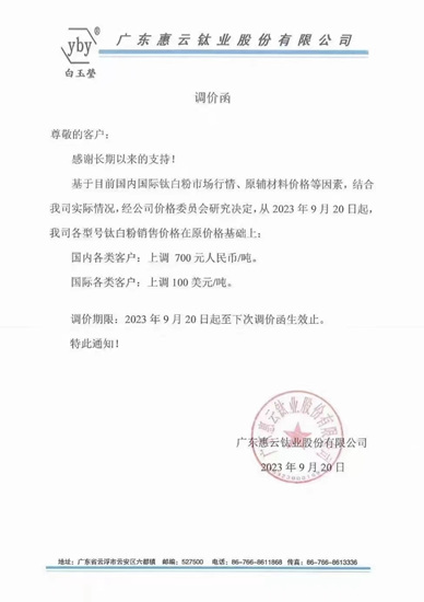 又雙叒叕漲漲漲！鈦白粉紮推漲價(jia) ，集中爆發！