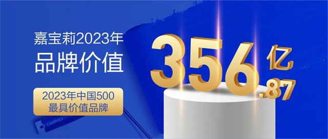 嘉寶莉獲評“2023房地產(chan) 優(you) 選供應商營銷增值力品牌”！
