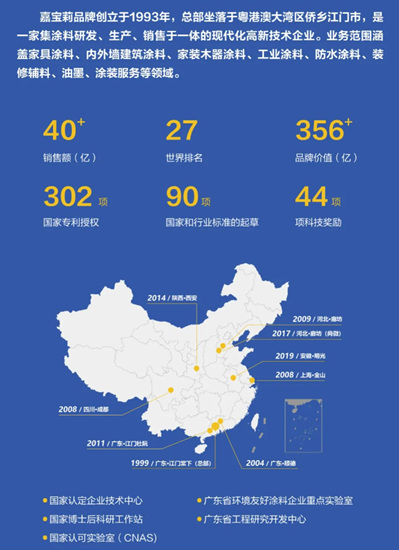 杭州亞(ya) 運會(hui) ，全“嘉”出圈的嘉寶莉做對了什麽(me) ？