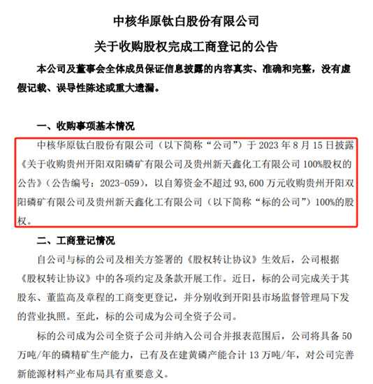 中核鈦白股價(jia) 大跌，計劃回購10億(yi) 救市