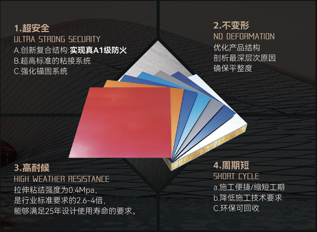 中標率“狂飆”！“人氣王”久諾簽下中建六局保溫材料合作大單！