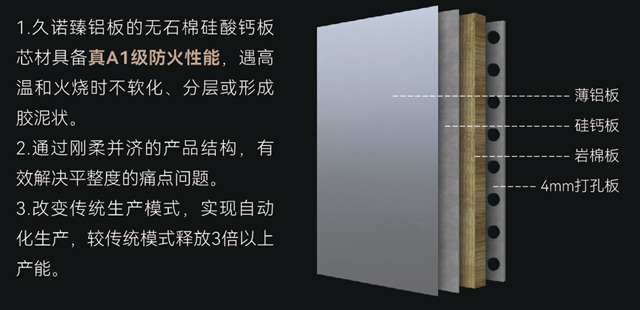 中標率“狂飆”！“人氣王”久諾簽下中建六局保溫材料合作大單！