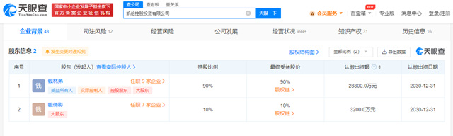 上市公司資金流向引關(guan) 注，證監會(hui) 著手立案調查