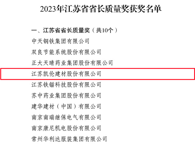 凱倫(lun) 榮獲2023年度江蘇省省長質量獎