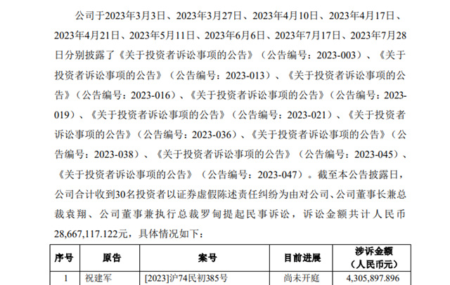 塗企虧(kui) 損兩(liang) 年半，在一片起訴聲中，神奇般扭虧(kui) 為(wei) 盈