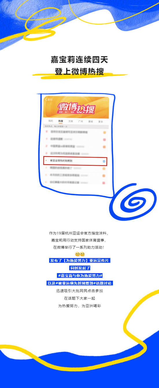 連續四天，嘉寶莉霸屏微博熱搜！