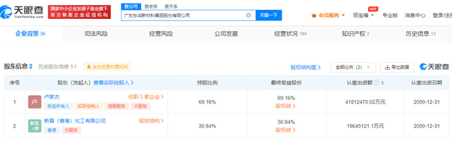 廣東(dong) 東(dong) 旭集團為(wei) 什麽(me) 更名為(wei) 東(dong) 誠集團？