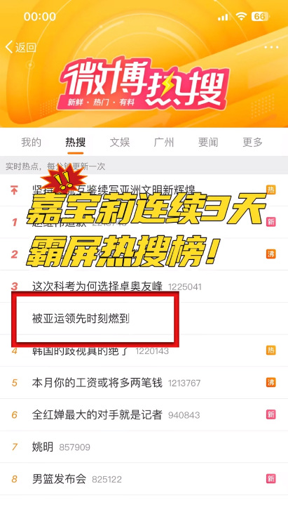 亞(ya) 運熱度，哪家塗料蹭出新高度