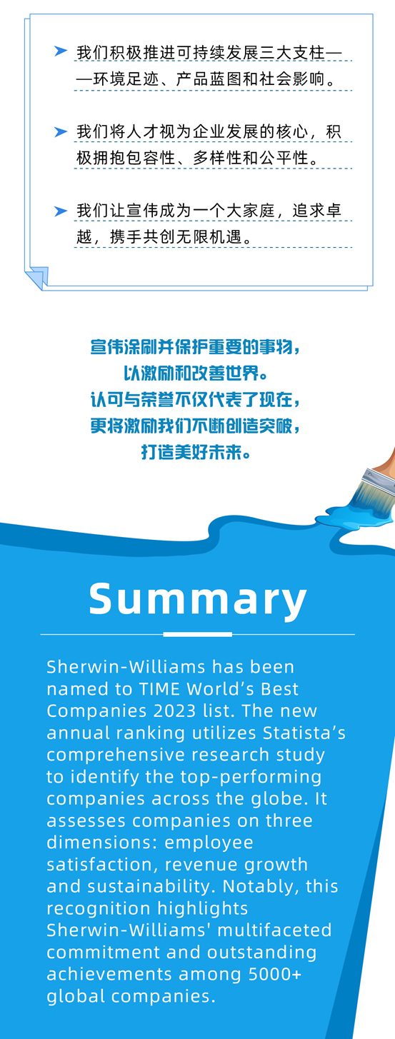 宣偉(wei) 入選《時代周刊》全球最佳企業(ye) 榜單