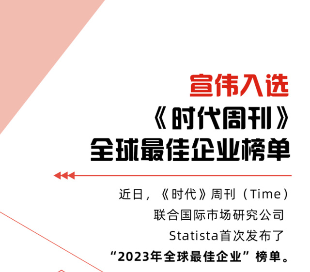 宣偉(wei) 入選全球最佳企業(ye) 榜單，連續4年蟬聯世界塗料第一