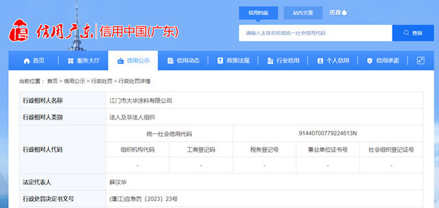 江門市大華塗料有限公司被罰款20000元