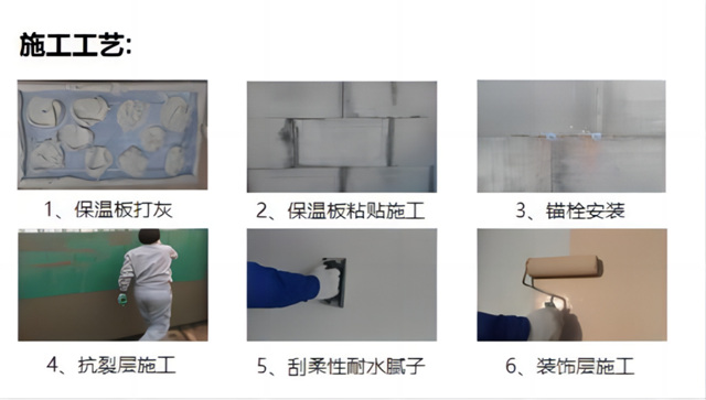 富思特全新研發 破解建築材料節能與(yu) 防火矛盾痛點