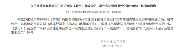 公示期內(nei) 被行政處罰，知名塗企環保示範單位稱號被取消