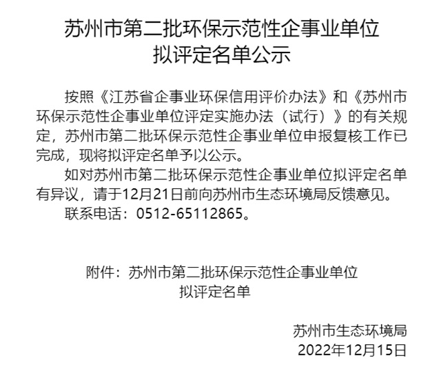 公示期內(nei) 被行政處罰，知名塗企環保示範單位稱號被取消