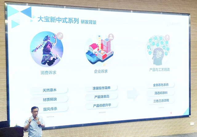 新觸感‧新視界｜沉浸式服務賦能迪歐家具集團創見新未來
