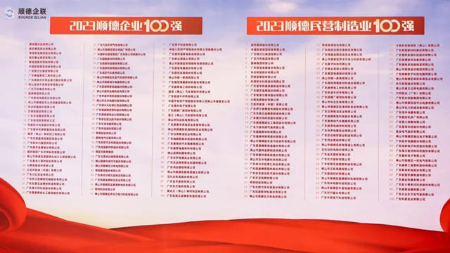 巴德富集團榮登2023順德“雙百強”榜單