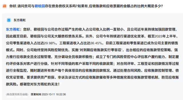 傳(chuan) 聞纏身的碧桂園，打造五年的碧橙塗料未來會(hui) 怎樣？