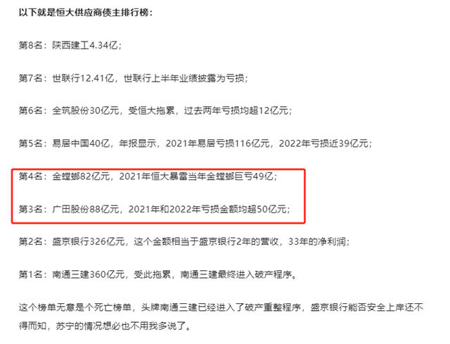 東(dong) 方雨虹等上市企業(ye) 紛紛表態，與(yu) 碧桂園業(ye) 務較少或沒有